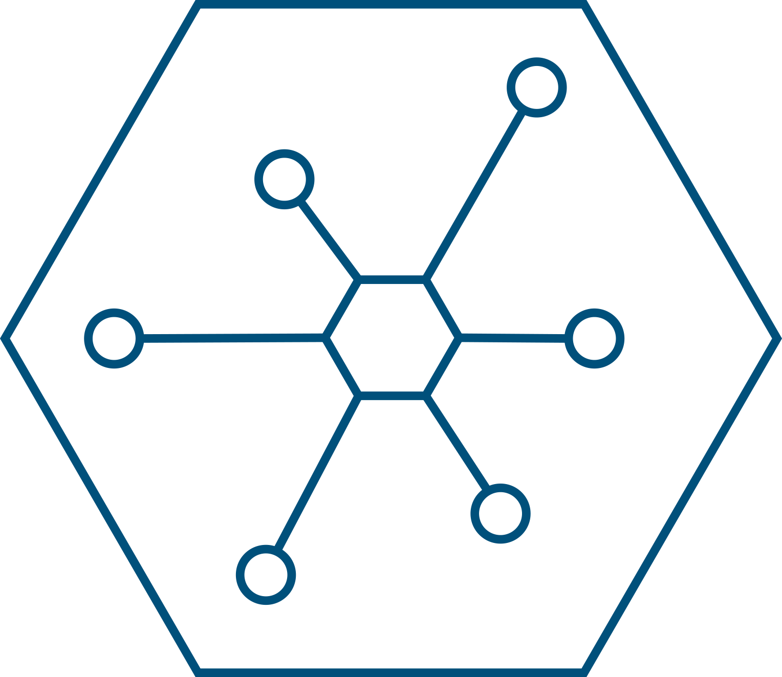 cash management software Hyperconnectiviteit