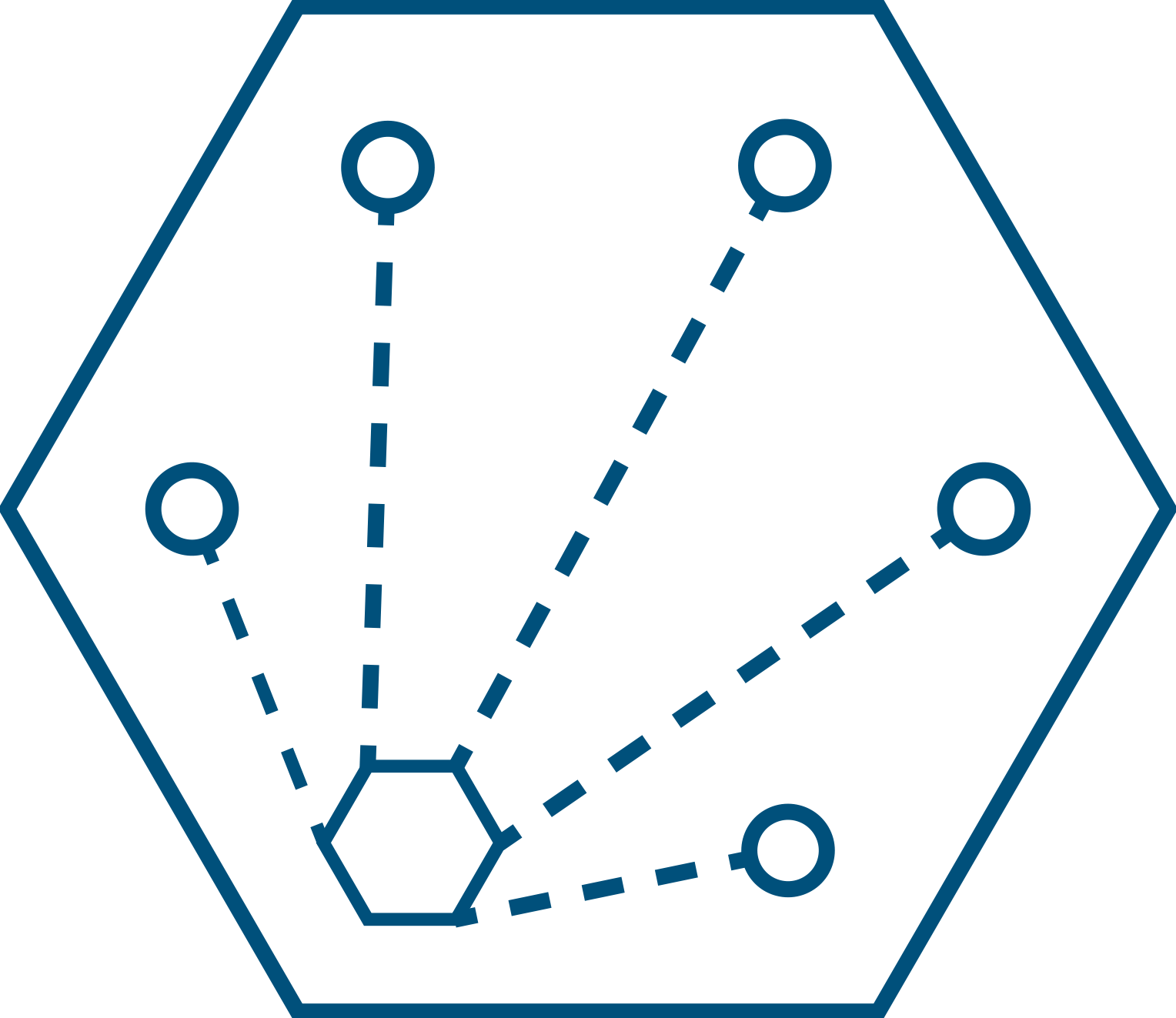 cash management software. Beheer op afstand 
