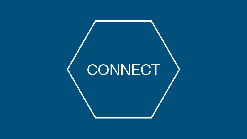 Connect cash management software