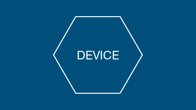 Device software cash management